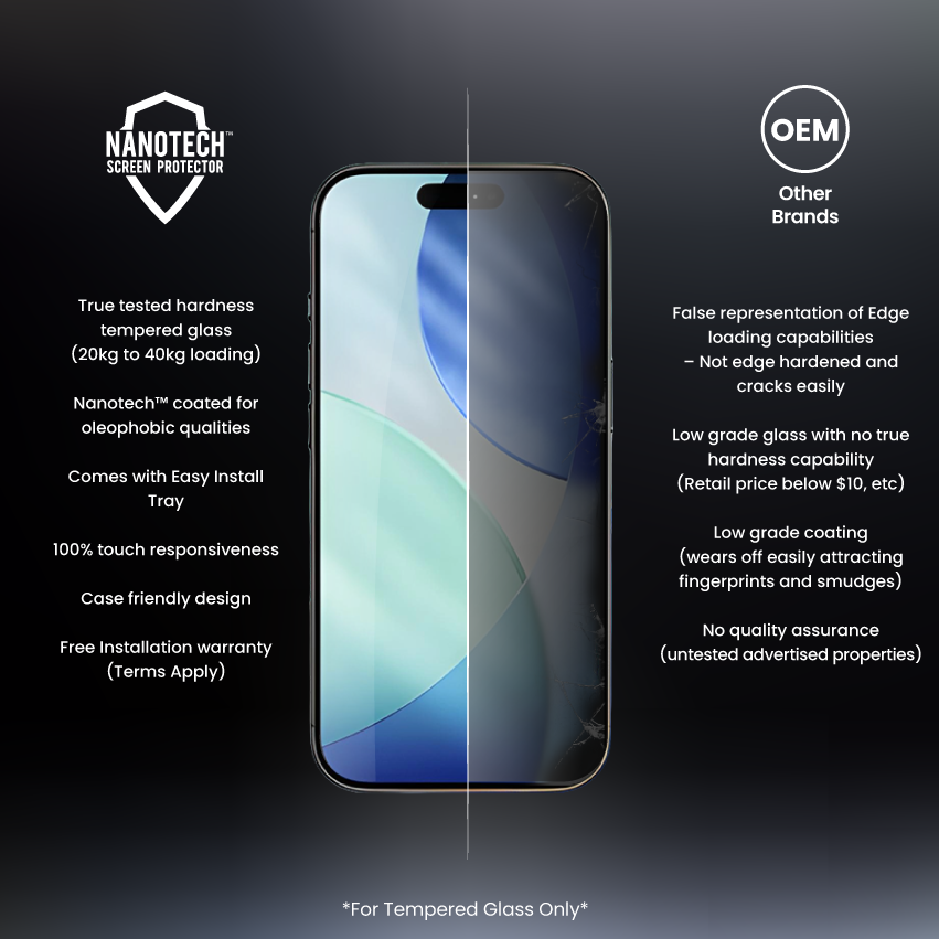 NANOTECH Easy Install Screen Protector for iPhone 17 Series