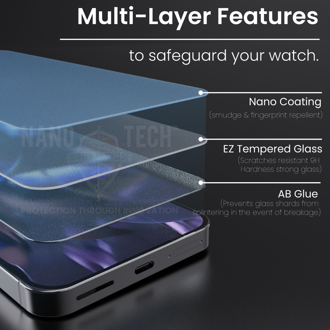 NANOTECH Easy Install Screen Protector Google Pixel 10/10 Pro/10 Pro XL/9/9a/9 Pro/9 Pro XL/8/7/6 Tempered Glass