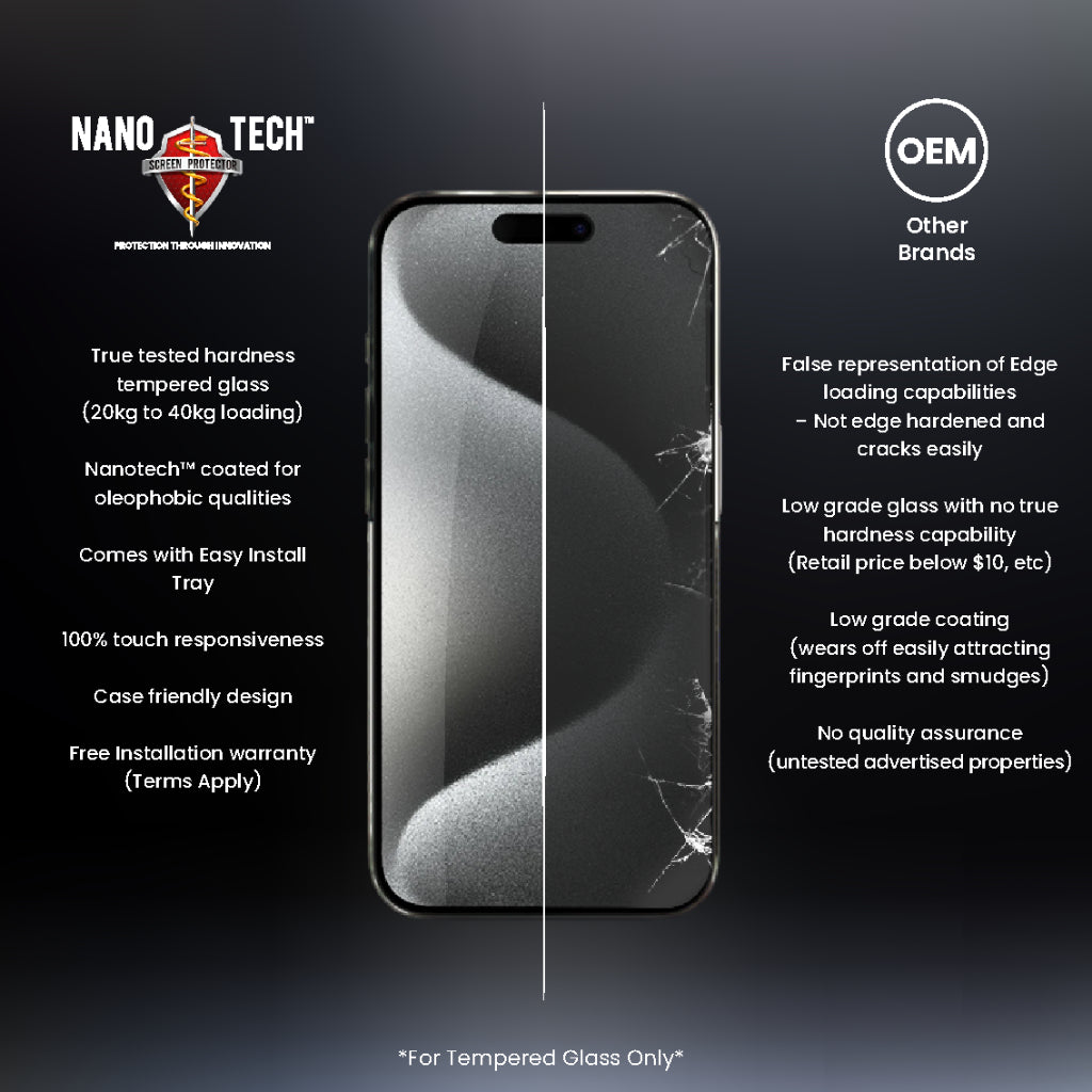 NANOTECH Easy Install Screen Protector for iPhone 16 Series