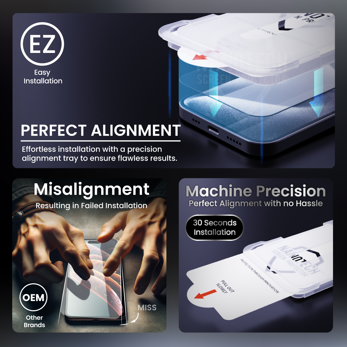 NANOTECH Easy Install Screen Protector for iPhone 15 Series