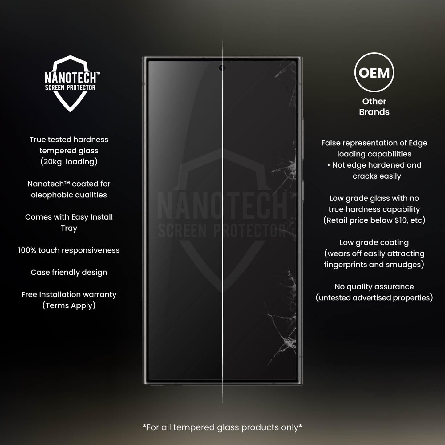 NANOTECH Easy Install Screen Protector Samsung S25 Plus EZ Glass [Matte]