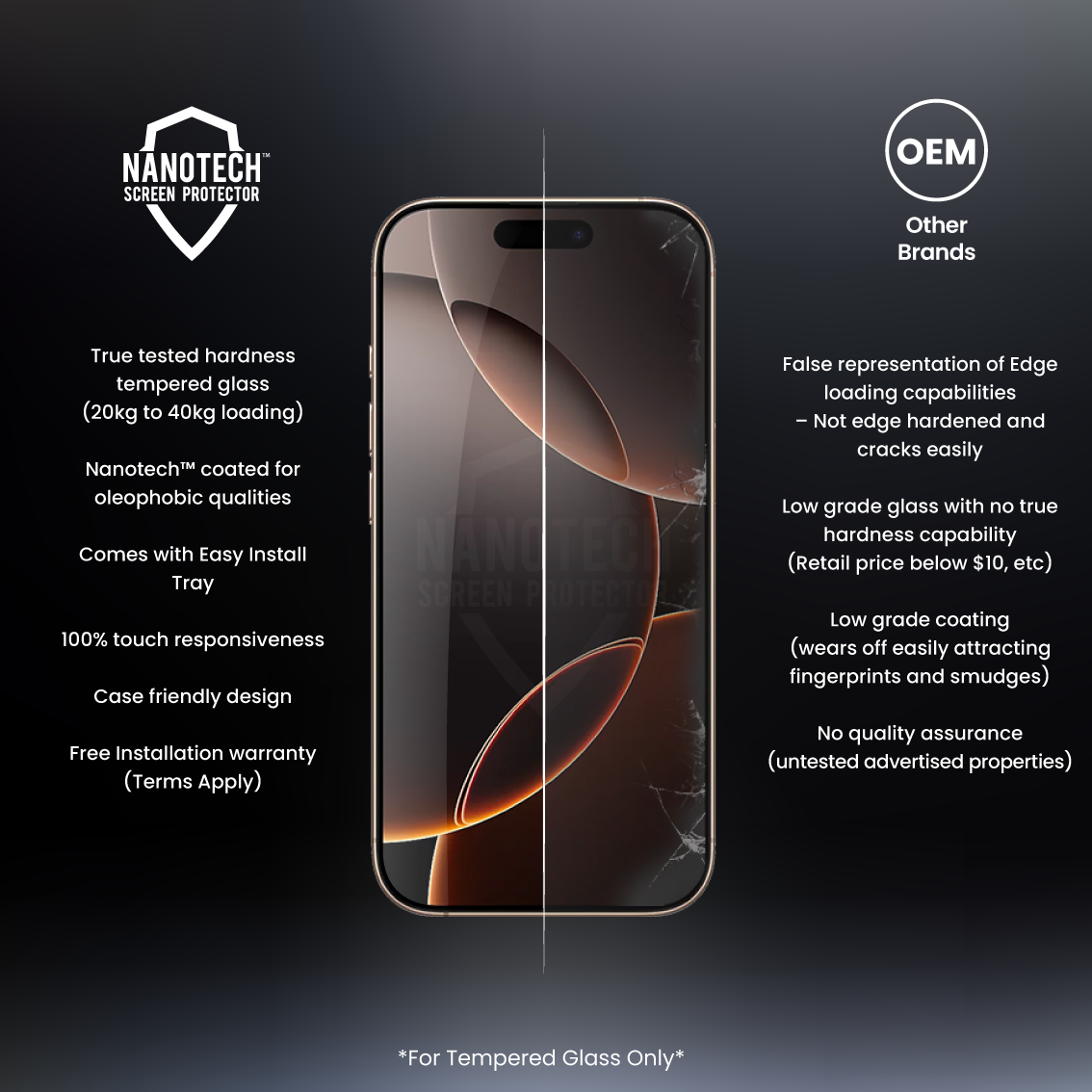 NANOTECH Easy Install Screen Protector for iPhone 16 Series