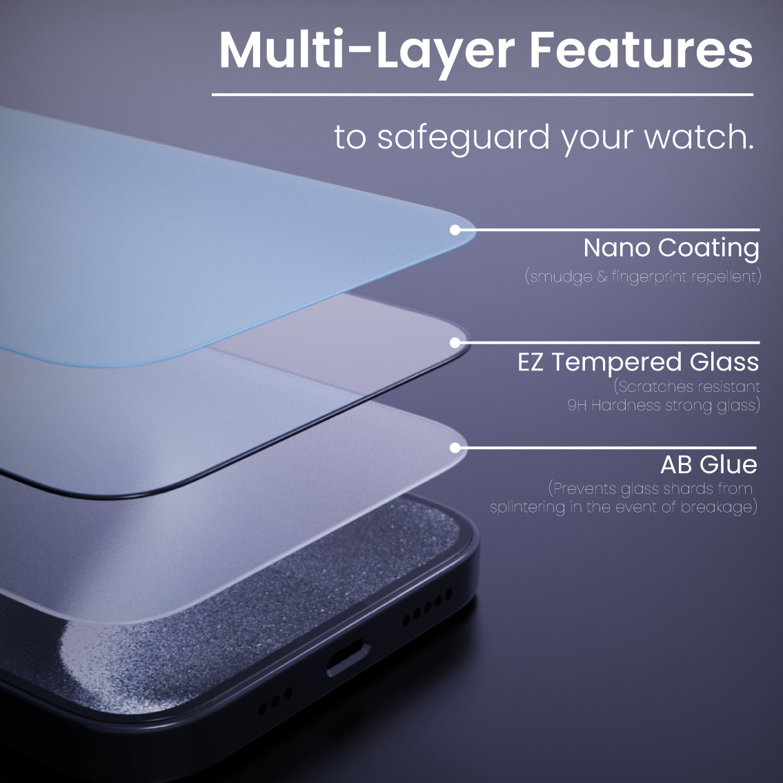 NANOTECH Easy Install Screen Protector for iPhone 15 Series