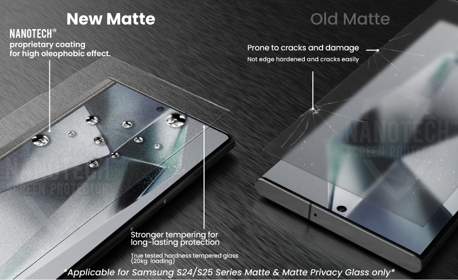 NANOTECH Easy Install Screen Protector Samsung S25 Plus EZ Glass [Matte]