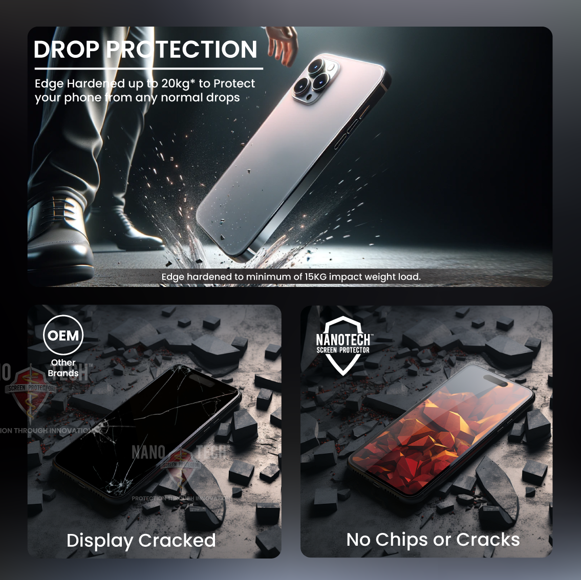NANOTECH Easy Install Screen Protector for iPhone 15 Series