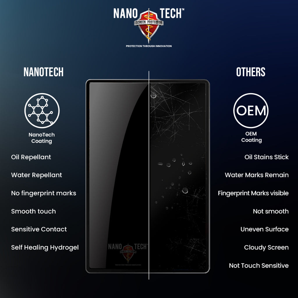 NANOTECH Easy Install Screen Protector Microsoft Surface Pro 12 / 11 / 10 / 9 / 8 / X / 7 / 6 / 5 / 4 / Go 2 / Go Tempered Glass
