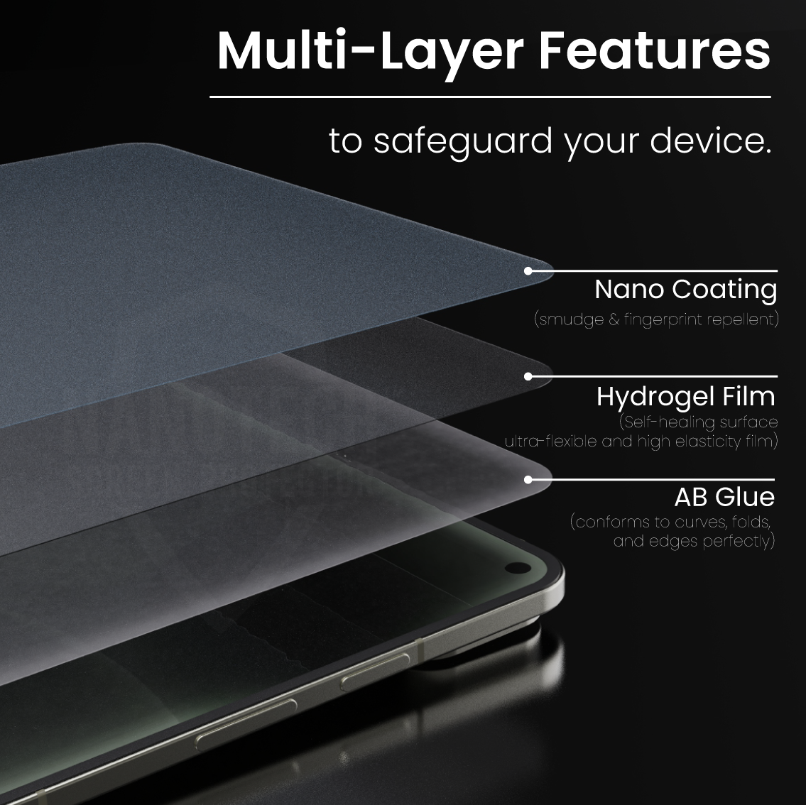 NANOTECH Google Pixel 10 Pro Fold / 9 Pro Fold / Fold Screen Protector Tempered Glass / Film